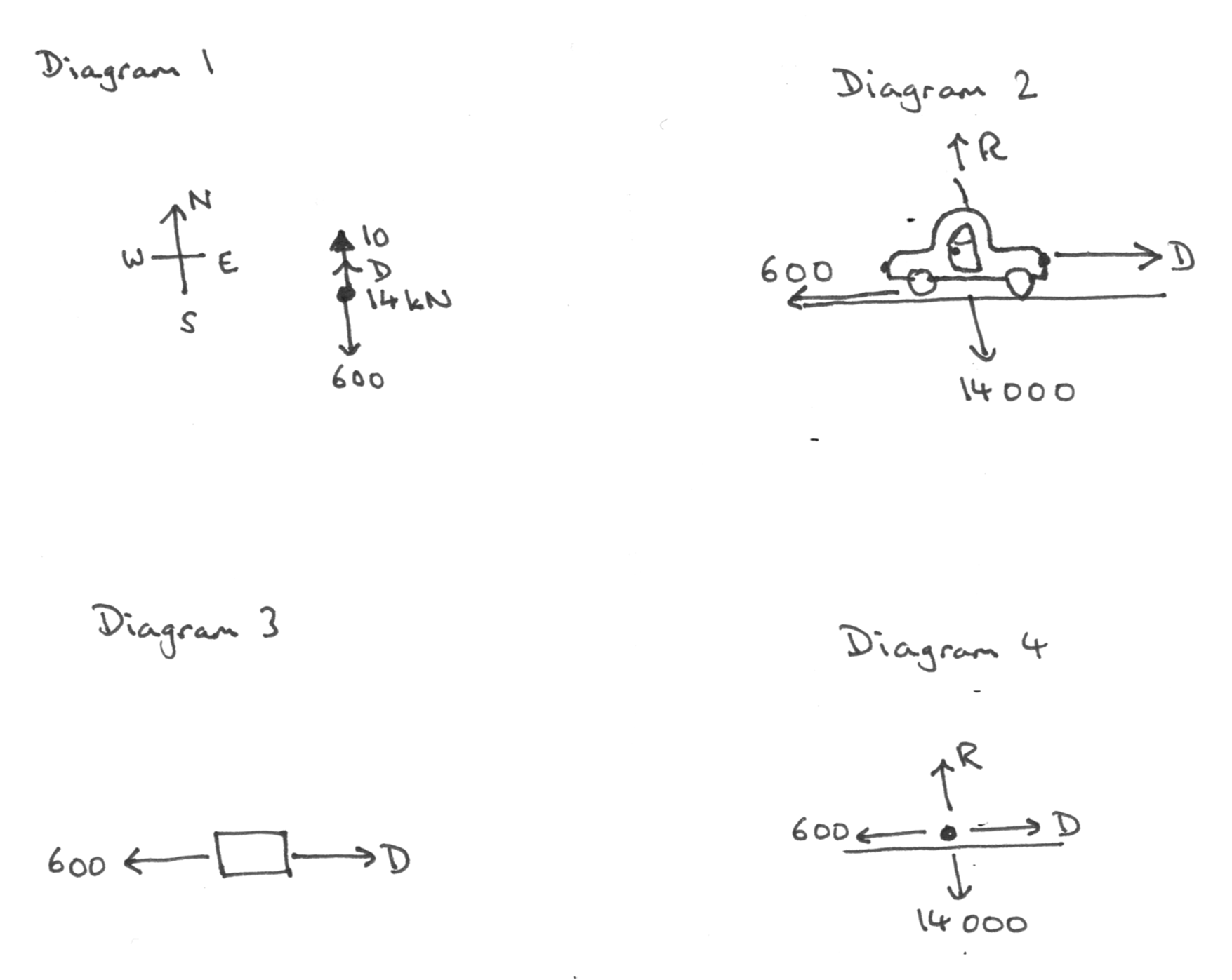 mechanics maths diagram 